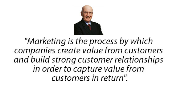 Định nghĩa về marketing