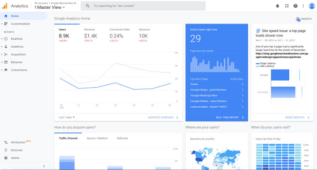 Ảnh chụp giao diện Google Analytics