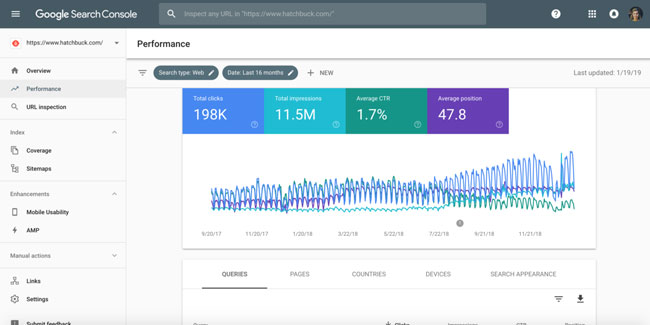 Giao diện chính của Google Search Console