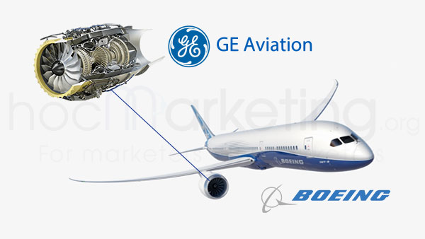 Boeing & GE (Ingredient co-branding)