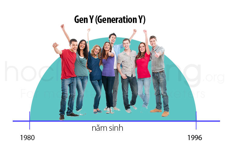 Gen Y là gì? Đặc điểm, tính cách & lối sống của người Gen Y