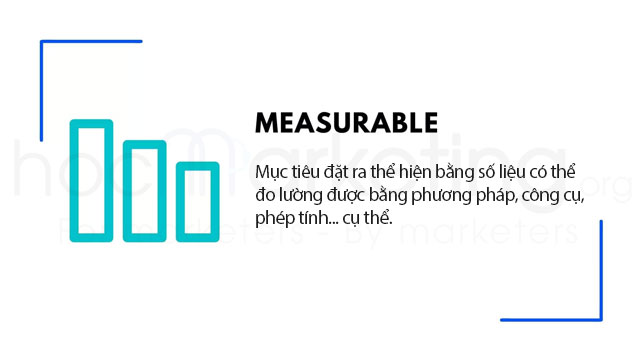 M - Measurable: Có thể đo lường được - Mô hình Smart