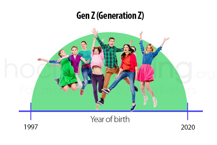 What is Gen Z?