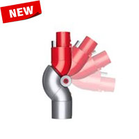 Công cụ chuyển đổi góc