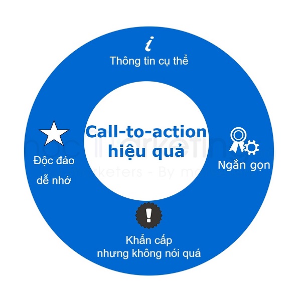 Hướng dẫn viết Call-to-action hiệu quả trong Copywriting