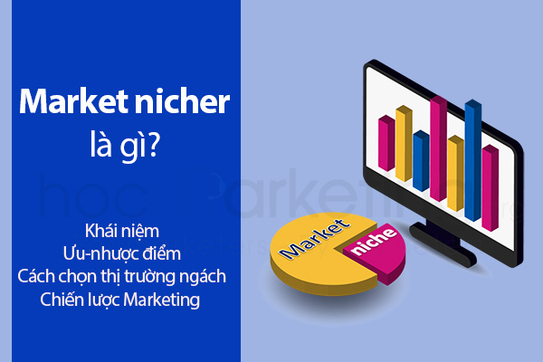 Market nicher là gì? Chiến lược Marketing thị trường ngách (Niche Marketing)