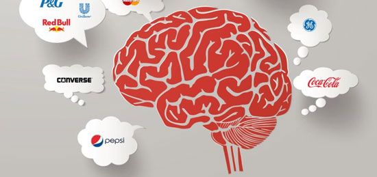 Neuromarketing là gì?