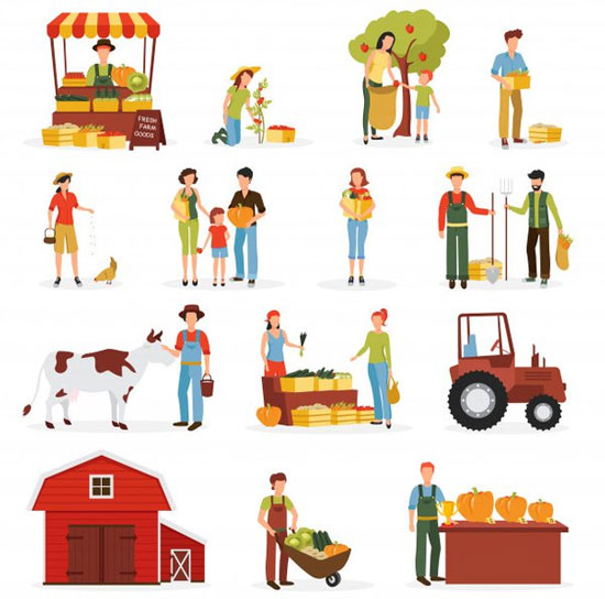 Rural Marketing là gì?