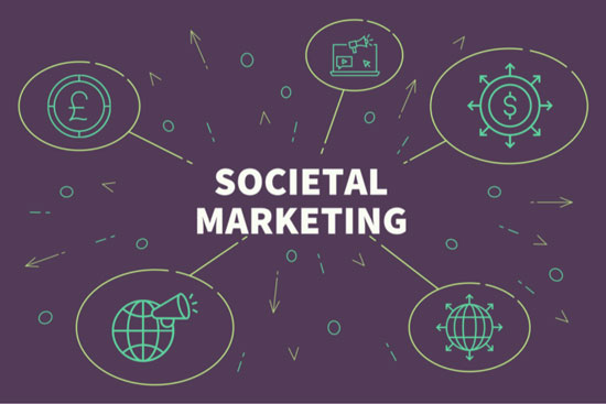 Societal Marketing là gì?