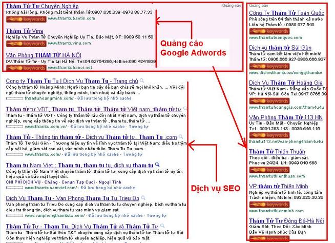Quảng cáo Google Adwords