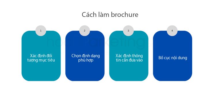 Cách làm brochure