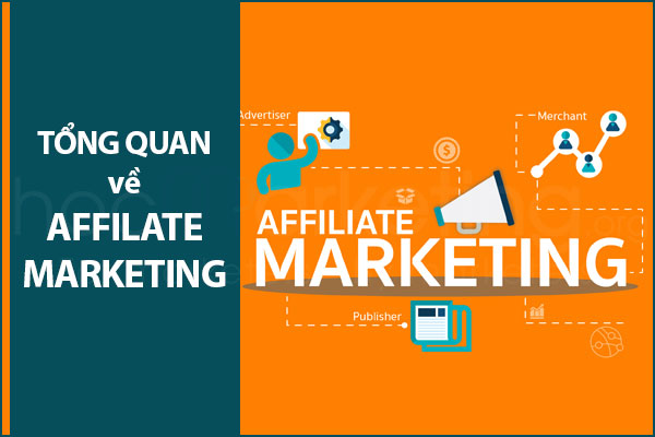 Affiliate Marketing là gì? Những điều bạn cần biết về Tiếp thị liên kết