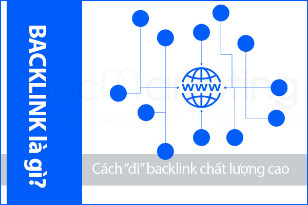 Backlink là gì? Làm thế nào để xây dựng backlink chất lượng?