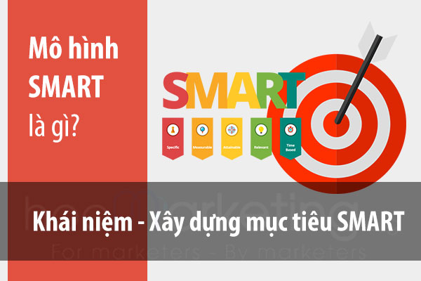 SMART là gì? Các tiêu chí SMART - Xây dựng mục tiêu SMART