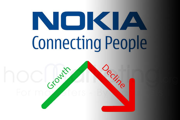 Quá trình phát triển & sụp đổ, nguyên nhân sụp đổ của Nokia