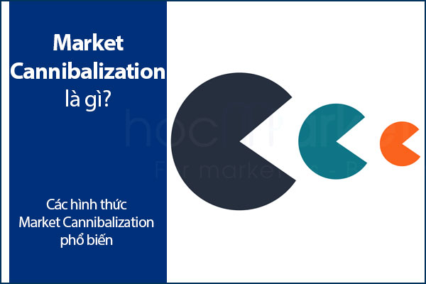 Market Cannibalization (Ăn mòn thị phần) là gì? Các hình thức Market Cannibalization phổ biến