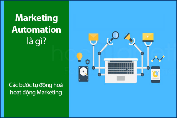 Marketing Automation là gì? Các bước tự động hoá hoạt động Marketing
