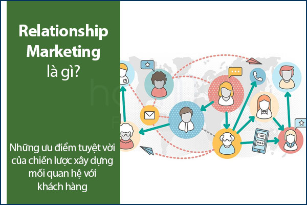 Relationship Marketing là gì? Những ưu điểm tuyệt vời của chiến lược xây dựng mối quan hệ với khách hàng
