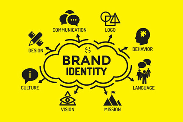 Thương hiệu (Brand) là gì?