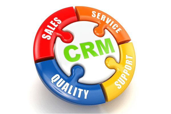 CRM - Customer Relationship Management là gì?
