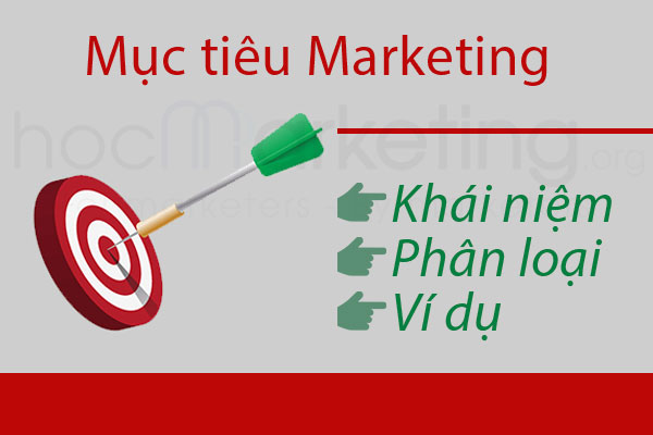 Mục tiêu Marketing là gì? Phân loại và ví dụ