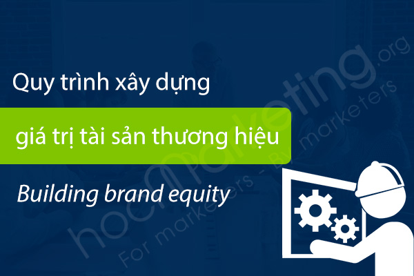 Quy trình xây dựng giá trị tài sản thương hiệu (Brand Equity)