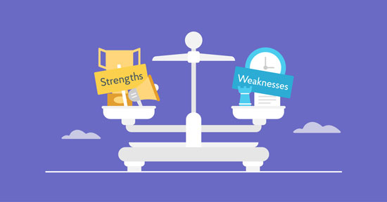 Tìm hiểu và đánh giá đối thủ cạnh tranh