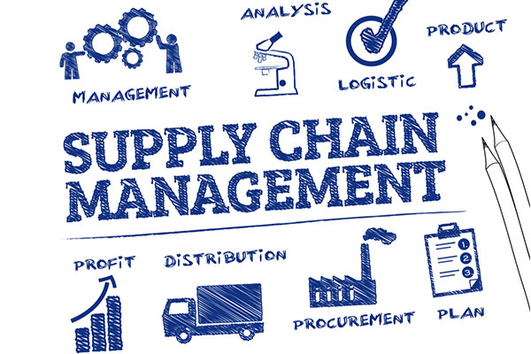 Quản trị (quản lý) chuỗi cung ứng là gì?