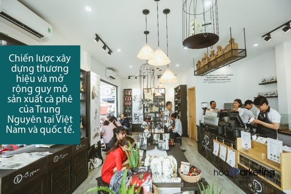 Chiến lược xây dựng thương hiệu và mở rộng quy mô sản xuất cà phê của Trung Nguyên tại Việt Nam và quốc tế.
