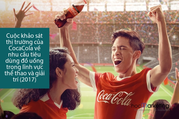 Cuộc khảo sát thị trường của CocaCola về nhu cầu tiêu dùng đồ uống trong lĩnh vực thể thao và giải trí (2017)