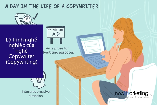 Lộ trình nghề nghiệp của nghề Copywriter (Copywriting)
