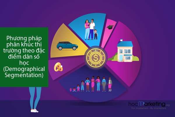 Phương pháp phân khúc thị trường theo đặc điểm dân số học (Demographical Segmentation)