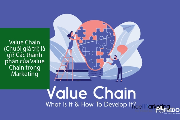 Value Chain (Chuỗi giá trị) là gì? Các thành phần của Value Chain trong Marketing