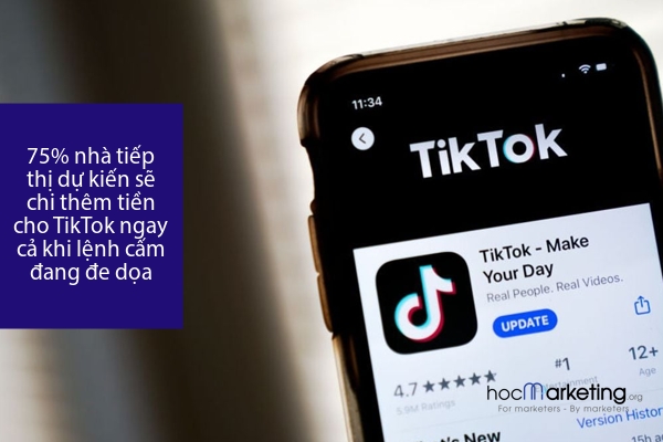 75% nhà tiếp thị dự kiến sẽ chi thêm tiền cho TikTok ngay cả khi lệnh cấm đang đe dọa