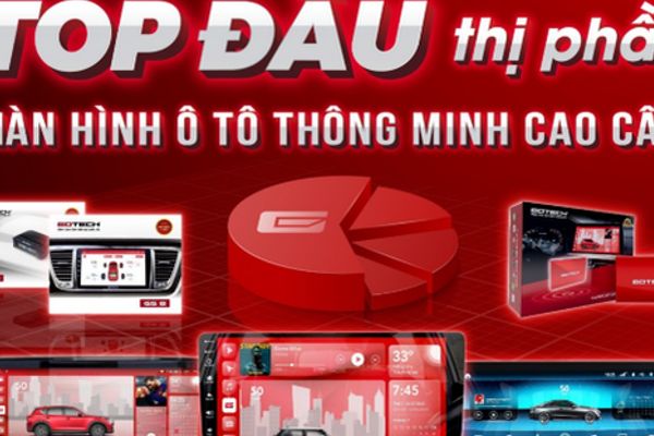 Gotech: Trợ lý AI thông minh trên ô tô, một trải nghiệm mới đầy thú vị!