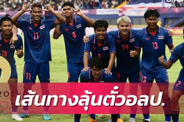 Thái Lan đua vô địch U23 ĐNÁ: Cơ hội hay thách thức cho đội nhà?