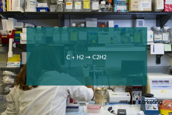 C + H2 → C2H2