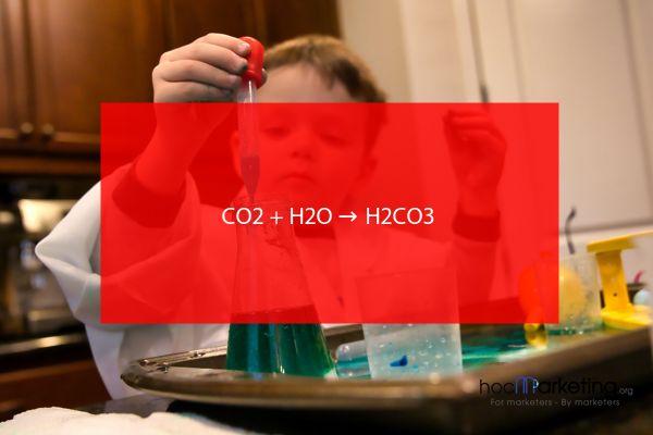 CO2 + H2O → H2CO3