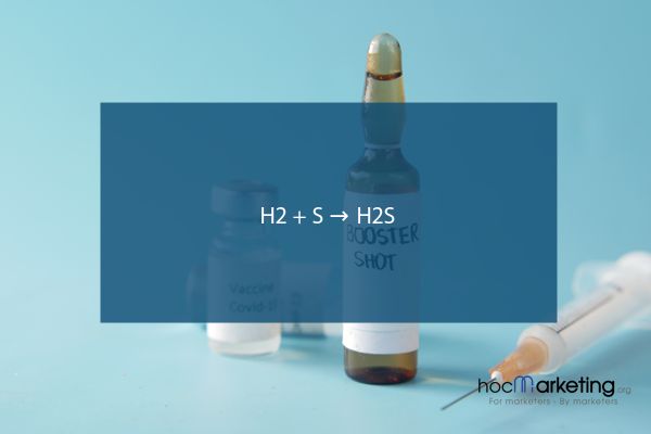H2 + S → H2S