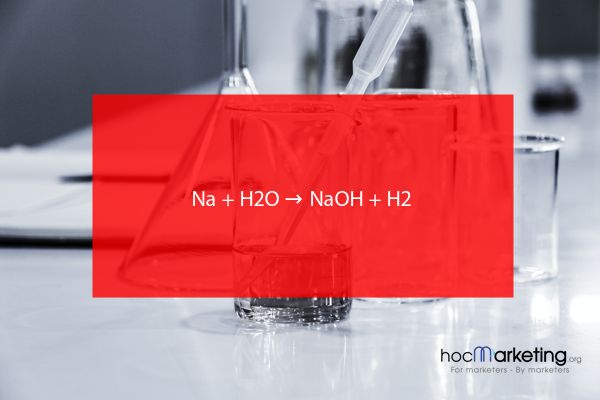Na + H2O → NaOH + H2