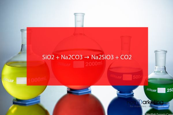 SiO2 + Na2CO3 → Na2SiO3 + CO2